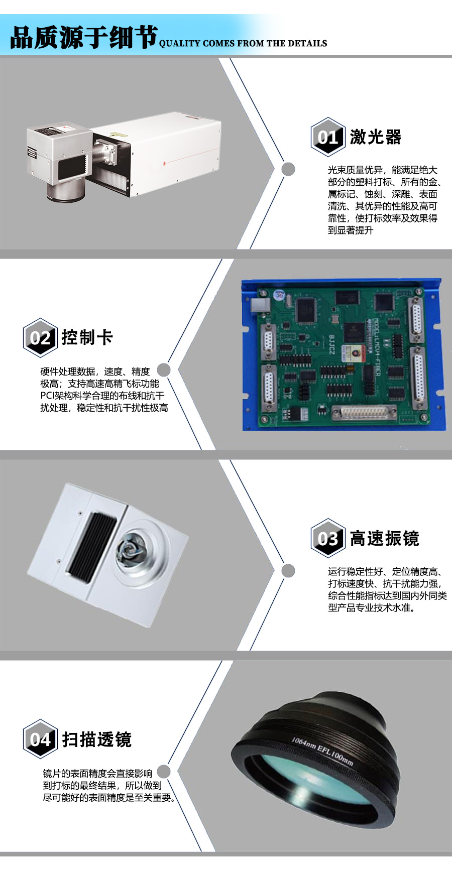 紫外激光打標(biāo)機主要配置結(jié)構(gòu)