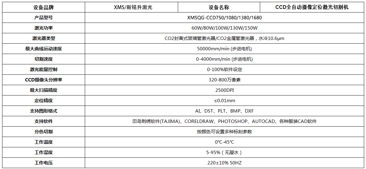 激光切割機-亞克力板激光切割機-非金屬激光切割機-【首選深圳民升激光】